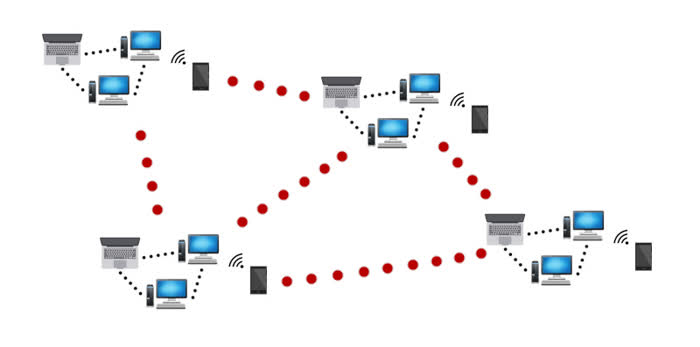 Come annullare una mail inviata - Rappresentazione schematica di internet