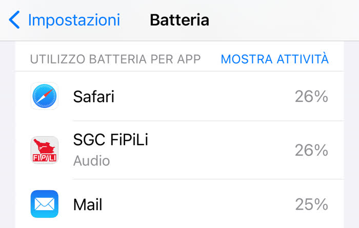 App FI PI LI - Schermata che mostra  un eccessivo consumo della batteria