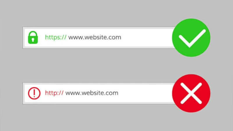 Come funziona https - Indirizzi di siti sicuri e non sicuri