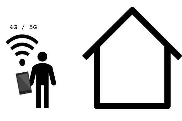 Come usare internet del cellulare - Schema di una connessione internet fuori casa