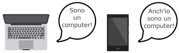 Informatica di base per principianti - PC e cellulari sono entrambi computer