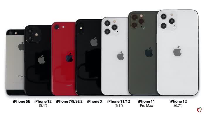Cos'è l'iPhone - Immagine di alcuni modelli di iPhone a confronto