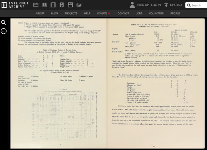 Internet archive: due pagine di un libro leggibile gratuitamente