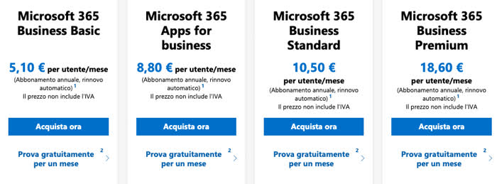  Le licenze office su eBay sono legali? - Prezzi di alcune licenze Microsoft