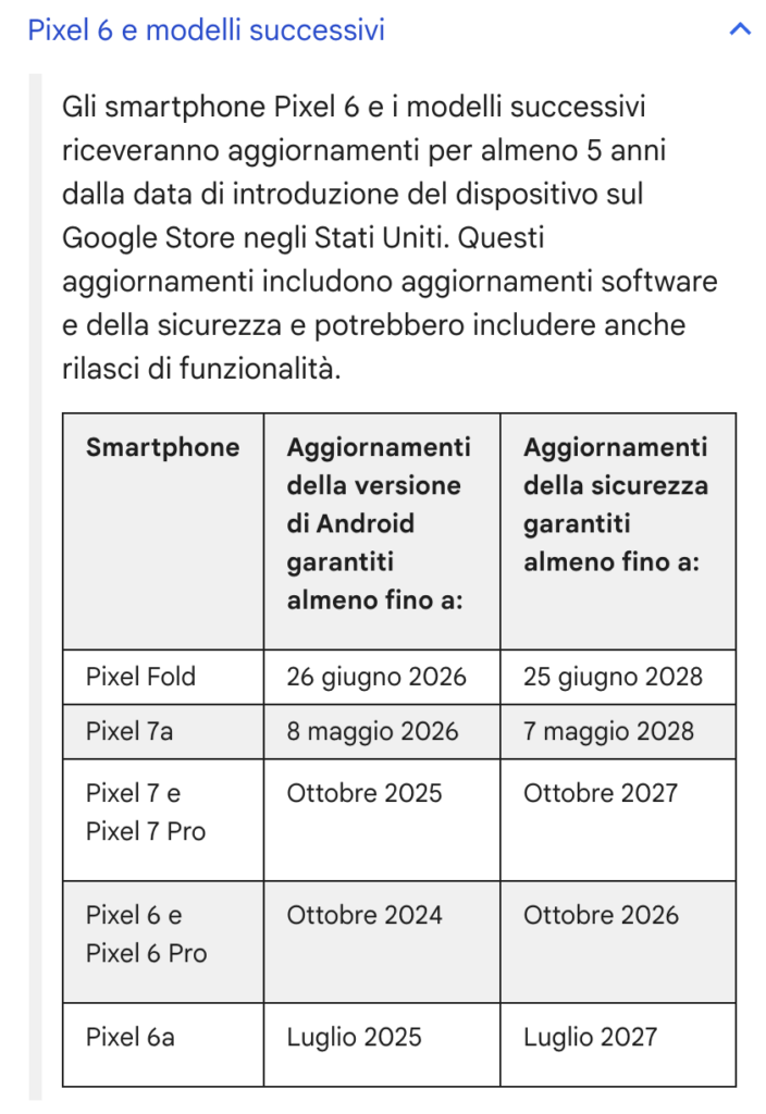 Schermata del sito di supporto di Google che indica quanto dura un cellulare Android