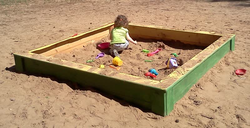 Una sandbox. In italiano vuol dire "recinto di sabbia"